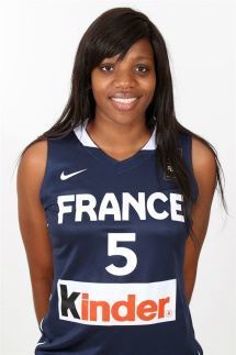Tu fais quoi pour te sentir belle ?  Endéné Meyem