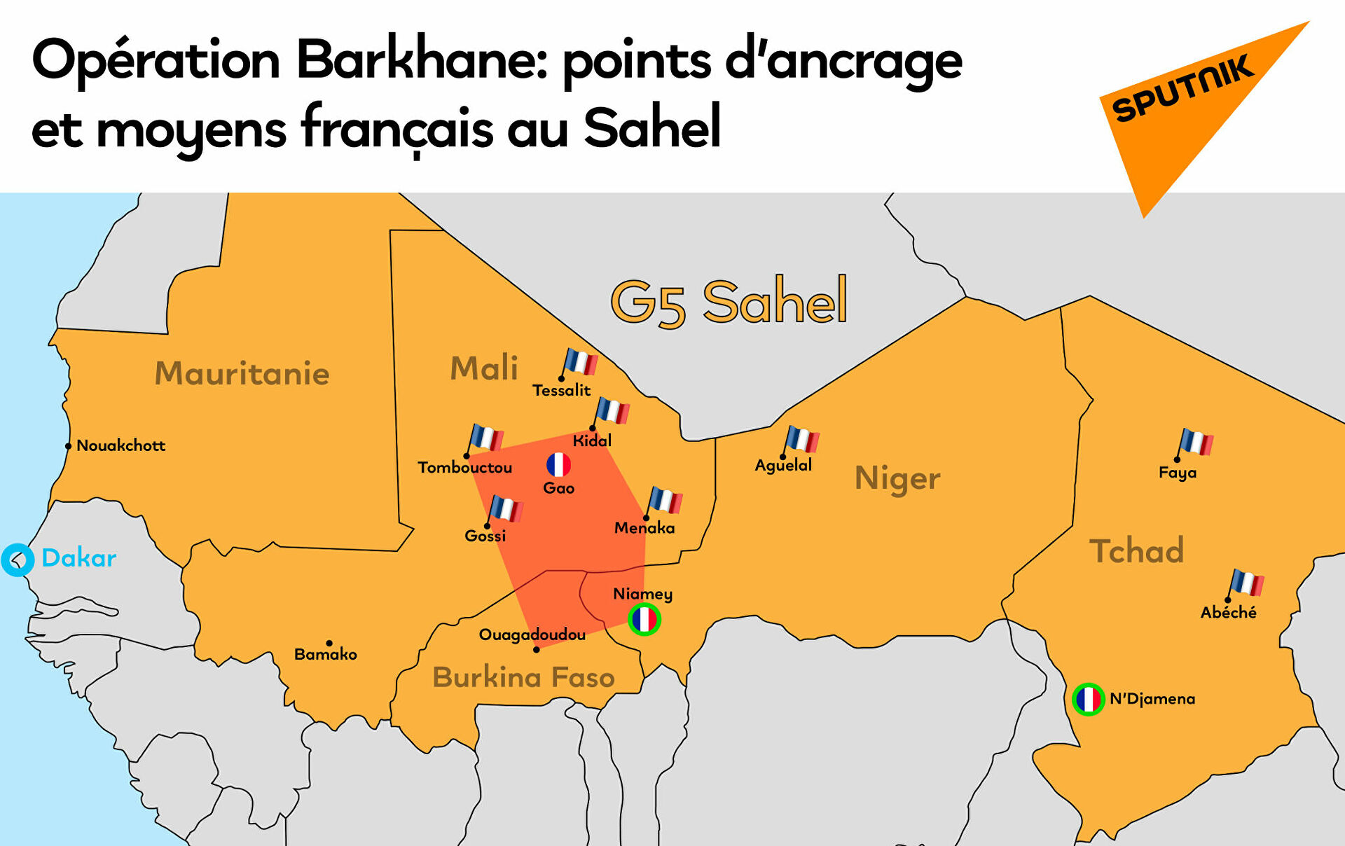 Retrait de barkhane du Mali