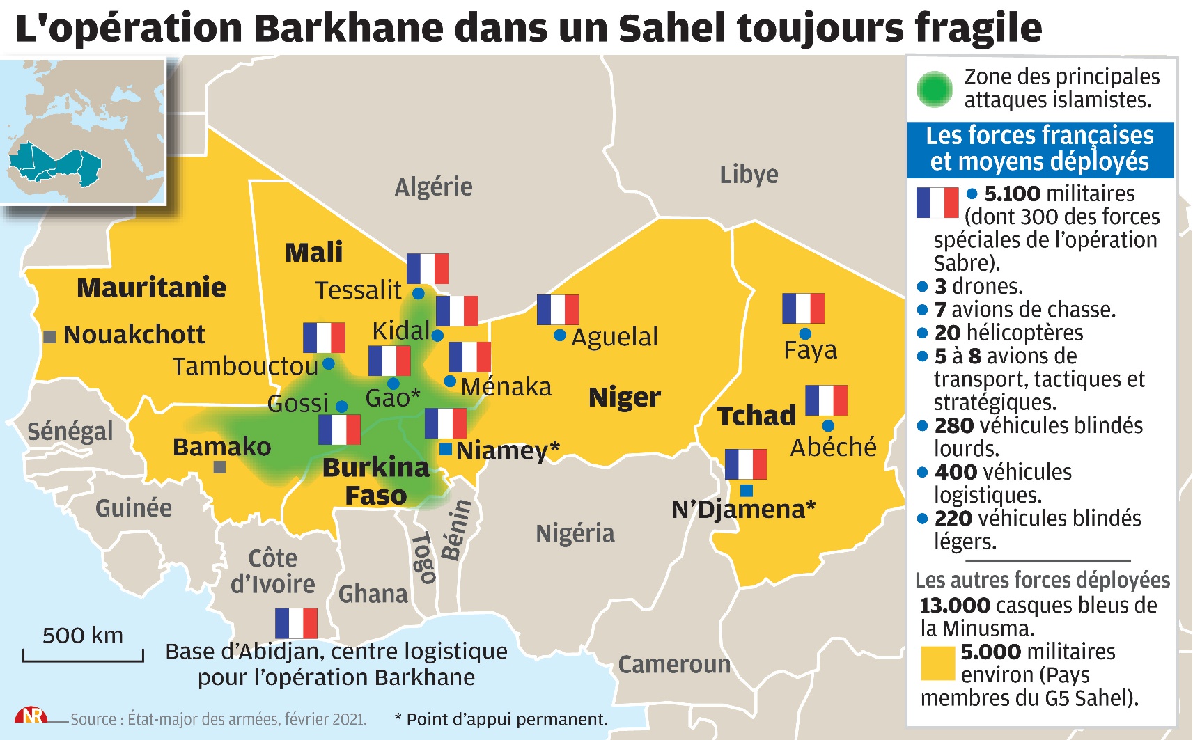 Retrait de barkhane du Mali