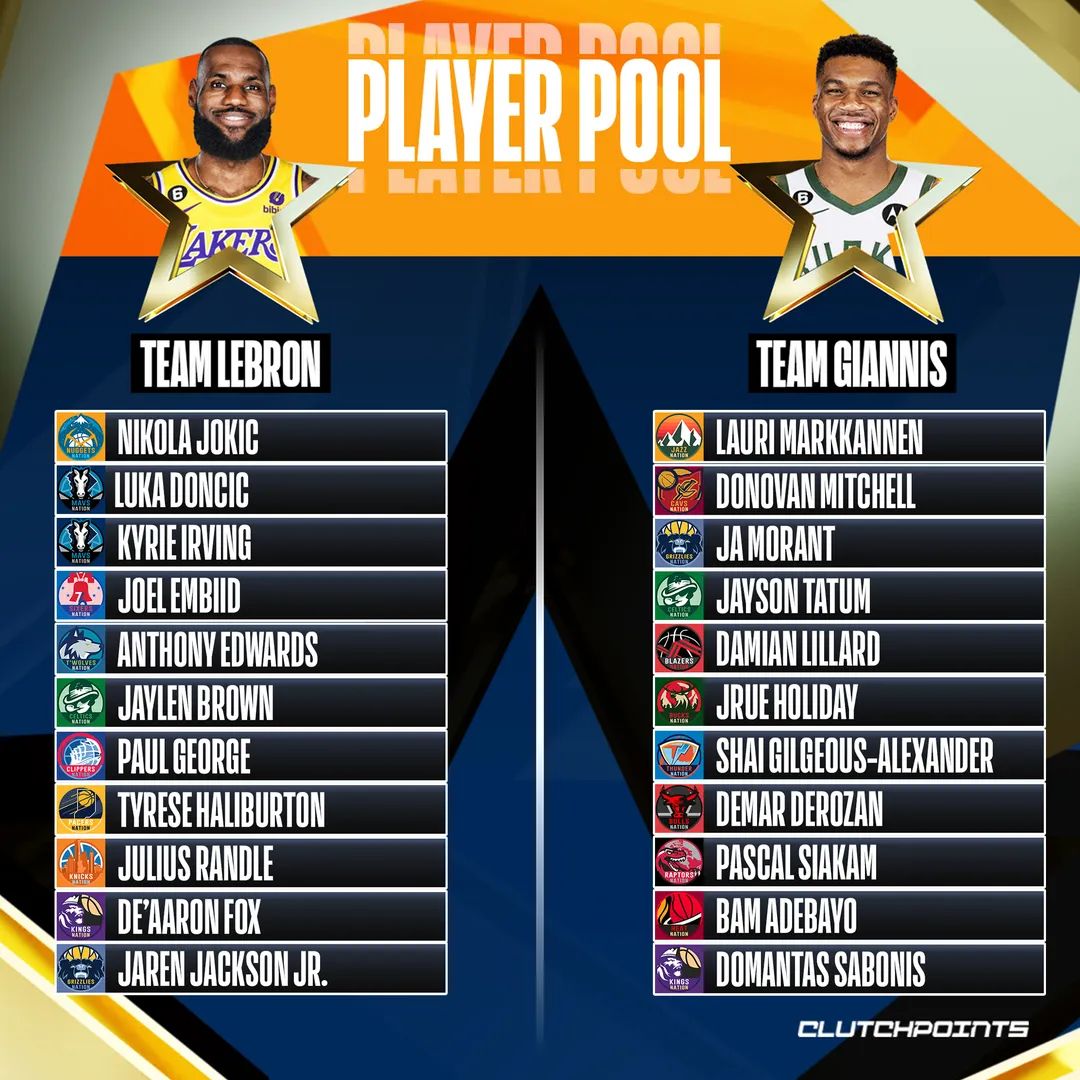 All-Star Game 2022-2023 : Draft pool