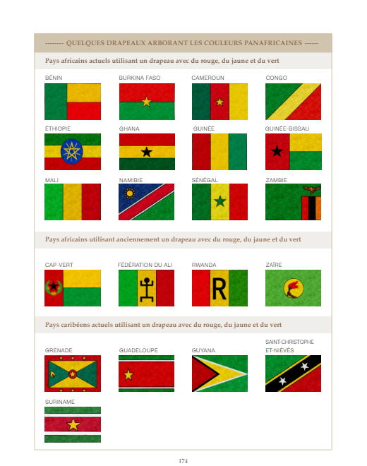miscellanées panafricaines